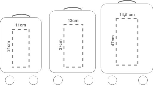 Sumatra afmetingen